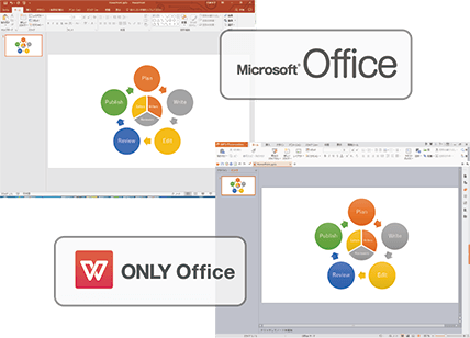 Wps Office オンリーサービス Only Service