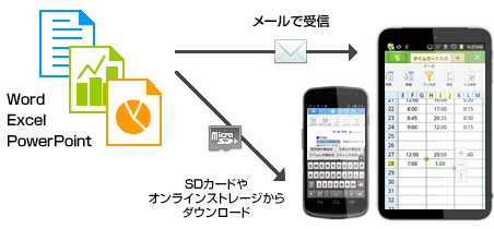 Wps Office オンリーサービス Only Service