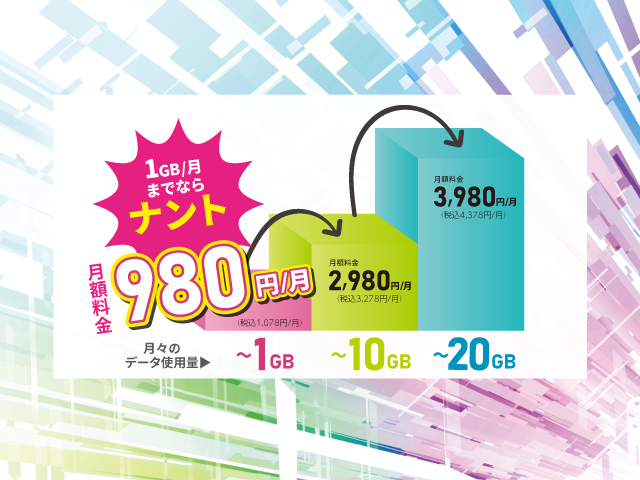 あなたにピタッと<br>ベストプランS